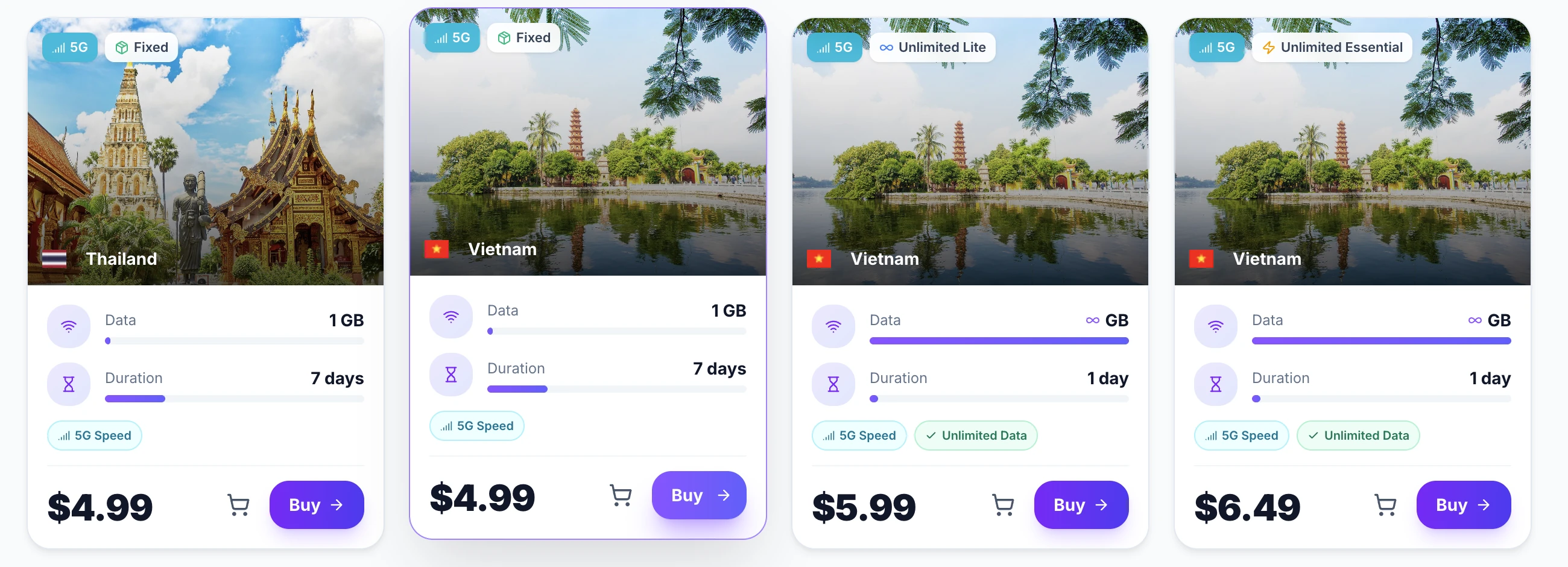 eSIMystic results page showing plan cards with pricing, unlimited data labels and country selection