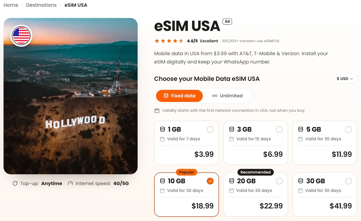 USA eSIM selection