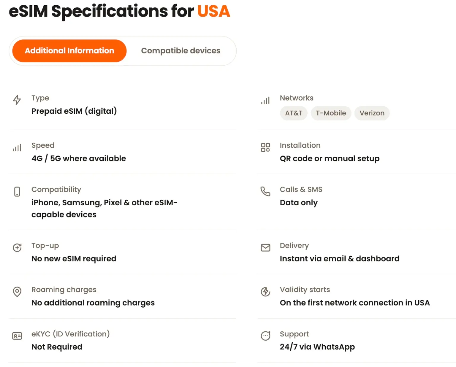 Technical details and network description.